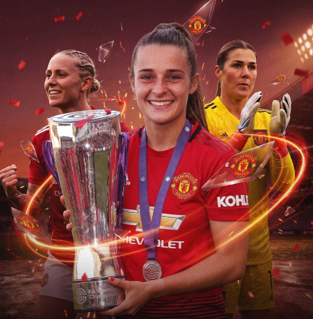 Manchester United Women Quiz