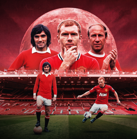 Manchester United Legends Quiz